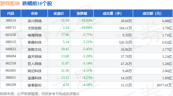 九游娱乐(中国)官方网站-登录入口深证成指报收于9297.96-九游娱乐(中国)官方网站-登录入口