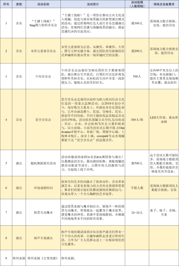 九游娱乐(中国)官方网站-登录入口提高企业活力与炫耀度-九游娱乐(中国)官方网站-登录入口