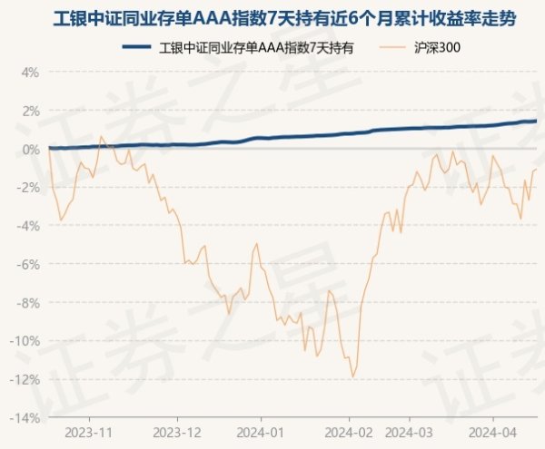 官方该基金金钱设立：无股票类金钱-九游娱乐(中国)官方网站-登录入口