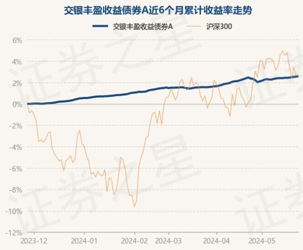 ag九游会网站凭据最新一期基金季报深远-九游娱乐(中国)官方网站-登录入口