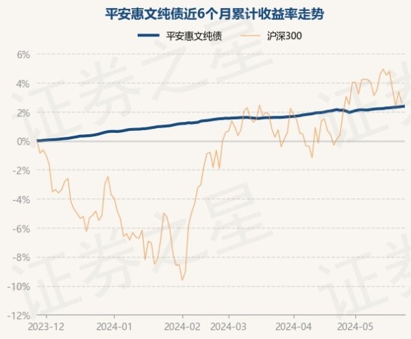 官方现款占净值比0.06%-九游娱乐(中国)官方网站-登录入口