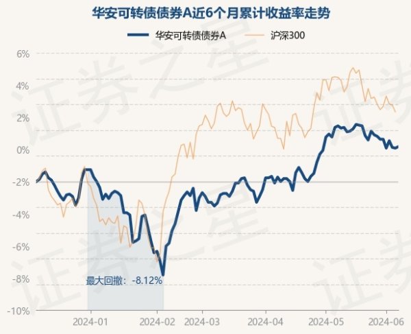 九游娱乐(中国)官方网站-登录入口其中盈利次数为27次-九游娱乐(中国)官方网站-登录入口