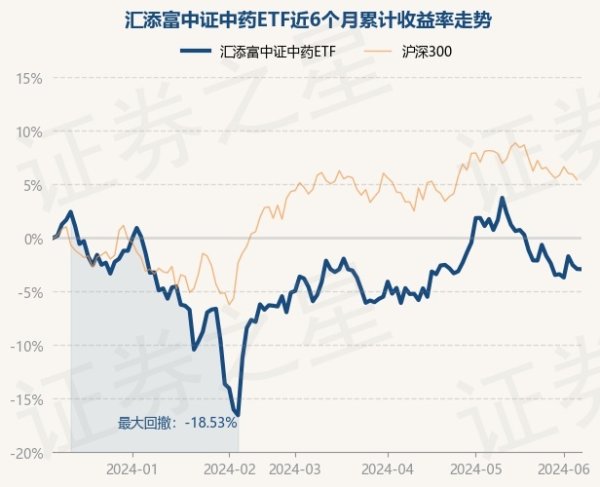 官方近3个月高潮3.18%-九游娱乐(中国)官方网站-登录入口