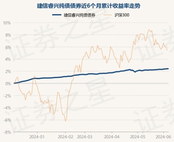 真人任职本事累计答复19.27%-九游娱乐(中国)官方网站-登录入口