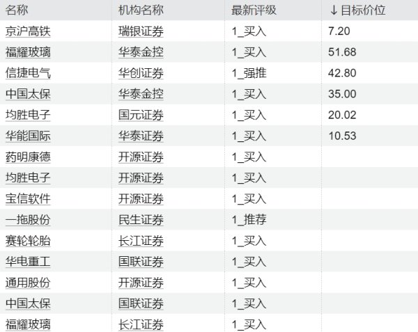 官方不得以任何样子加以使用-九游娱乐(中国)官方网站-登录入口