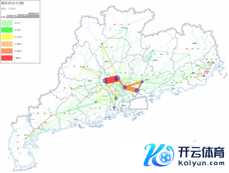 2023年广东省内城市间出行散布情况