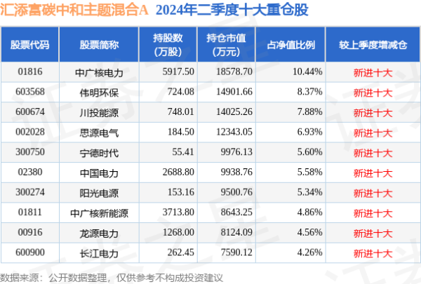 真人天润科技现时两融余额93.37万元-九游娱乐(中国)官方网站-登录入口