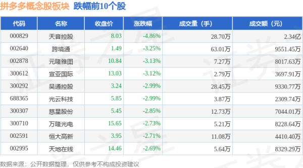 ag九游会网站刻下融资余额191.11万元-九游娱乐(中国)官方网站-登录入口